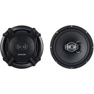 SENCOR SCS BX1602 