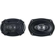 SENCOR SCS BX6902 