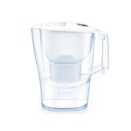 BRITA ALUNA MEMO BIELA
