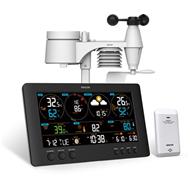 SENCOR SWS 12500 WIFI, PRO