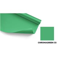 FOMEI 2,72X11M CHROMAGREEN 