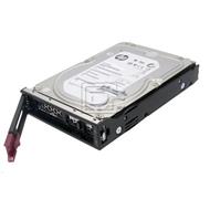 HPE 1TB 6G 7.2K RPM HPL SATA LFF, 861686-B21