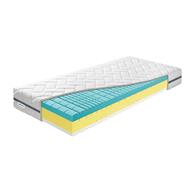 BENAB KING SENIORCOMFORT 24 HR 140 X 200 CM