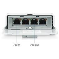 UBIQUITI N-SW