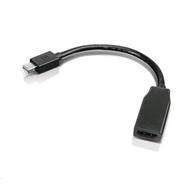 LENOVO 0B47089
